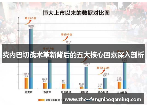 费内巴切战术革新背后的五大核心因素深入剖析 费内巴切战术革新背后的五大核心因素深入剖析