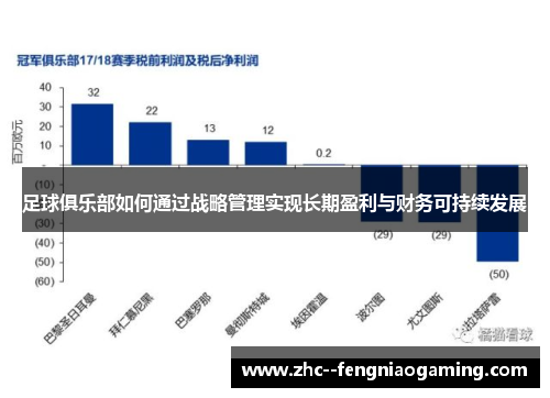 足球俱乐部如何通过战略管理实现长期盈利与财务可持续发展 足球俱乐部如何通过战略管理实现长期盈利与财务可持续发展