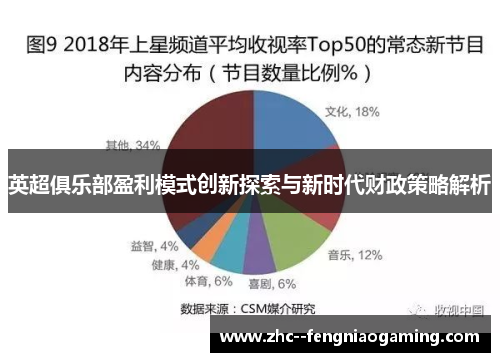 英超俱乐部盈利模式创新探索与新时代财政策略解析