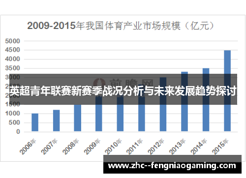 英超青年联赛新赛季战况分析与未来发展趋势探讨
