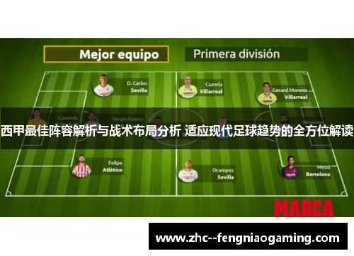 西甲最佳阵容解析与战术布局分析 适应现代足球趋势的全方位解读 西甲最佳阵容解析与战术布局分析 适应现代足球趋势的全方位解读