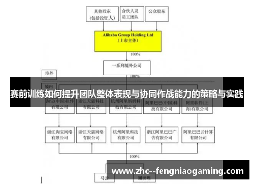赛前训练如何提升团队整体表现与协同作战能力的策略与实践 赛前训练如何提升团队整体表现与协同作战能力的策略与实践