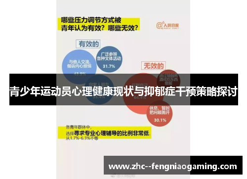 青少年运动员心理健康现状与抑郁症干预策略探讨