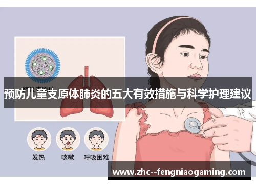 预防儿童支原体肺炎的五大有效措施与科学护理建议