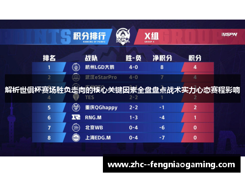 解析世俱杯赛场胜负走向的核心关键因素全盘盘点战术实力心态赛程影响 解析世俱杯赛场胜负走向的核心关键因素全盘盘点战术实力心态赛程影响